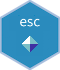 esc