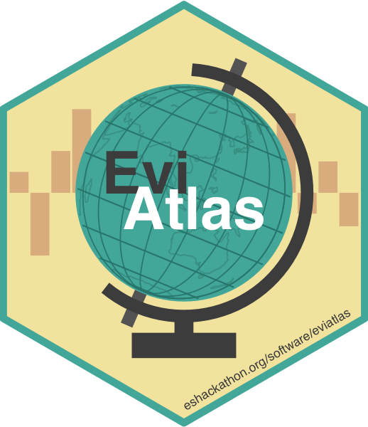 EviAtlas