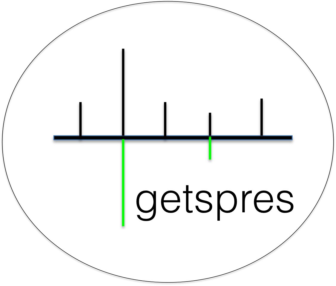 getspres
