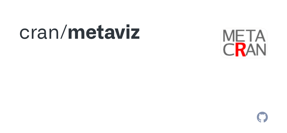metaviz