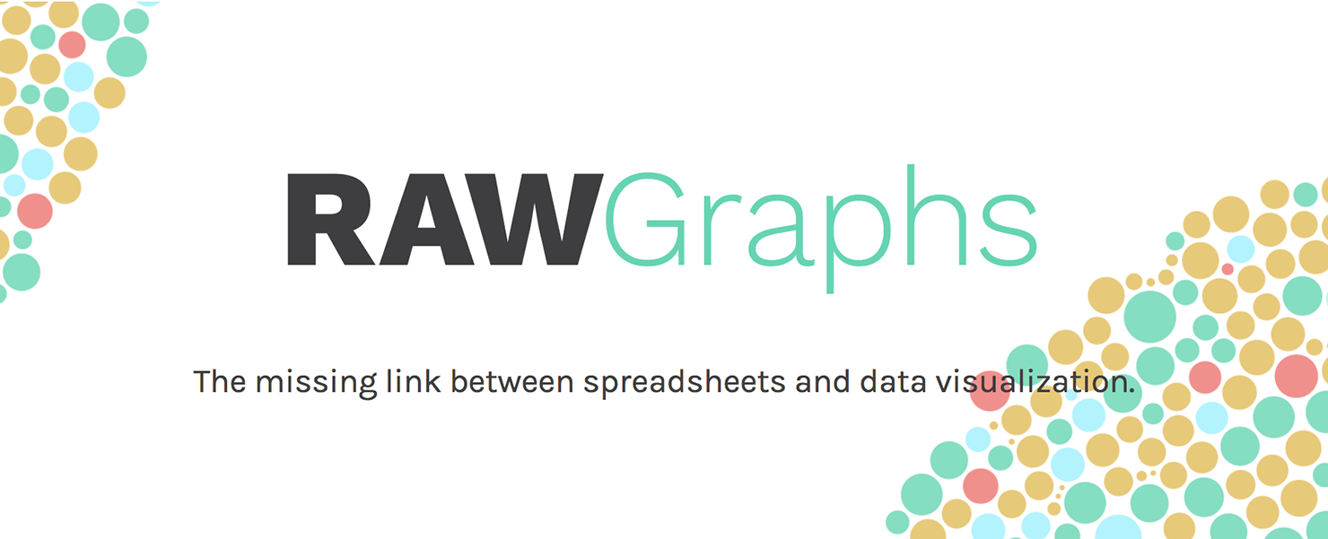 RawGraphs