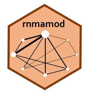 rnmamod