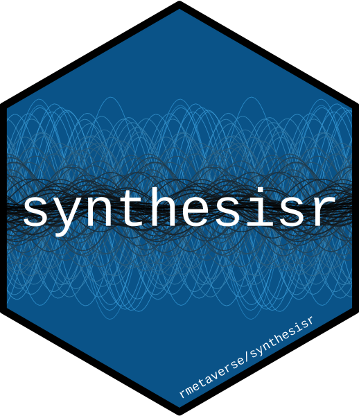 synthesisr