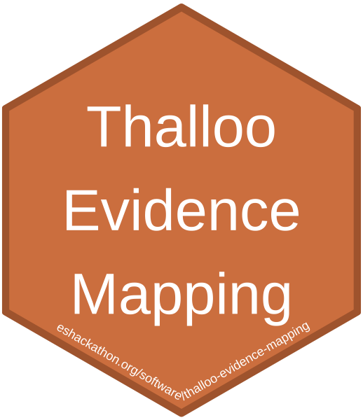 Thallo Evidence Mapping